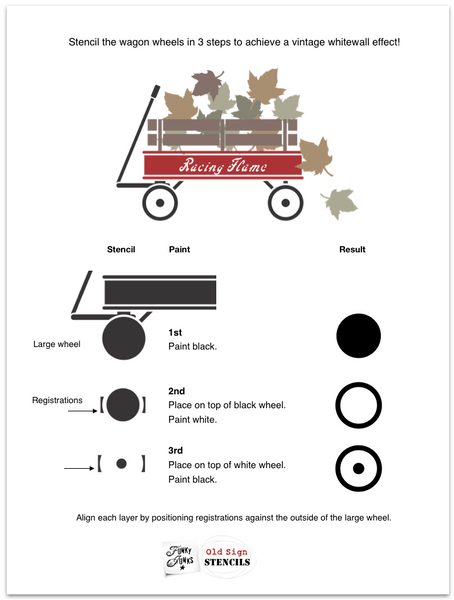 Vintage Wagon stencil by Funky Junk's Old Sign Stencils. This charming wagon stencil kit gives you the ability to build the wagon you desire, including a fencing support, whitewall tires, and a name for good measure! Fill the wagon up with seasonal items and change the name to seasonal sayings!